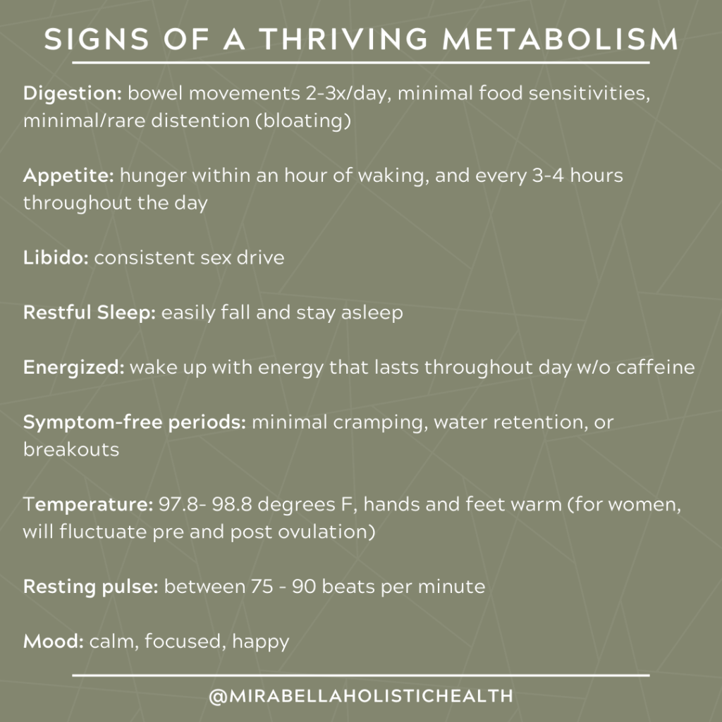 Signs of a Thriving Metabolism